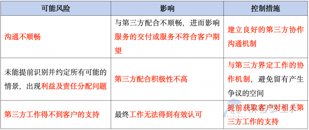 软考系规：客户关系VS供应商关系VS第三方关系